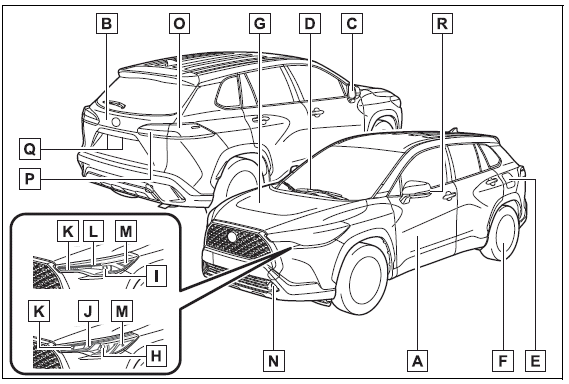 Pictorial index