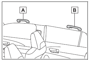 Other interior features