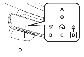 Garage door opener