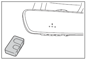 Garage door opener