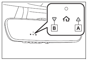Garage door opener