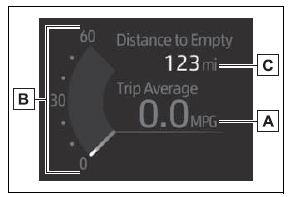 Vehicle status information and indicators