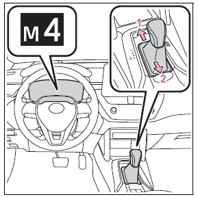 Driving procedures