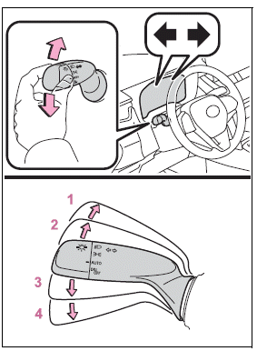 Driving procedures