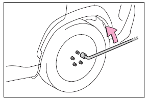 Steps to take in an emergency