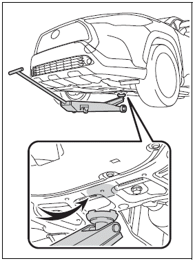 Do-it-yourself maintenance