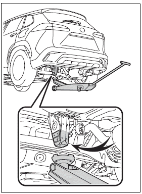 Do-it-yourself maintenance