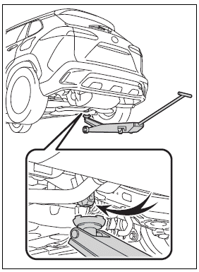 Do-it-yourself maintenance