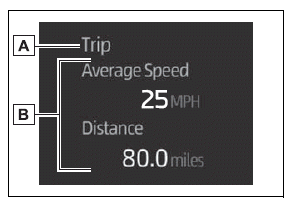 Vehicle status information and indicators