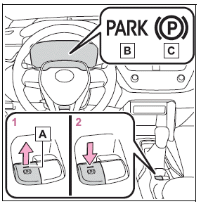 Driving procedures