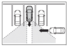 Using the driving support systems