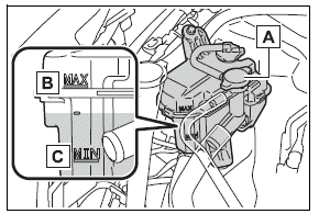 Do-it-yourself maintenance