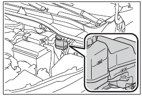 Do-it-yourself maintenance