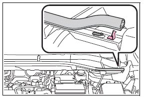 Do-it-yourself maintenance
