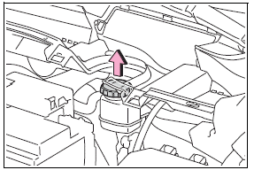Do-it-yourself maintenance