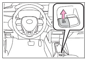 Driving procedures