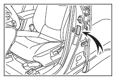 Do-it-yourself maintenance