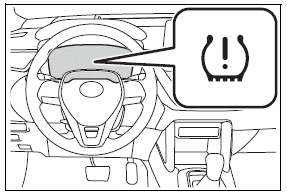 Do-it-yourself maintenance