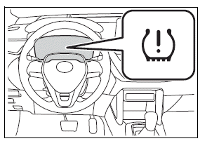 Do-it-yourself maintenance