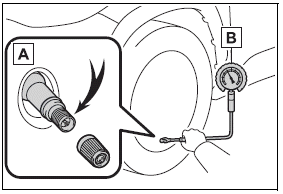 Do-it-yourself maintenance