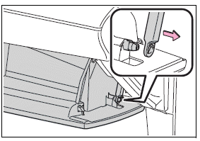Do-it-yourself maintenance