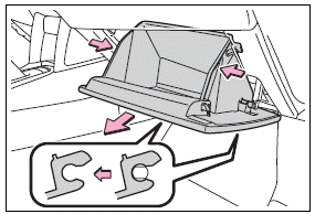Do-it-yourself maintenance
