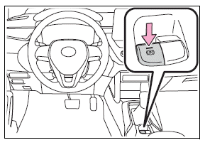 Driving procedures