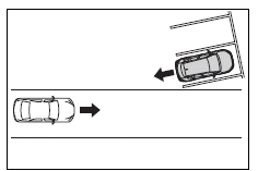 Using the driving support systems