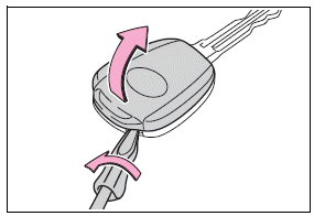 Do-it-yourself maintenance
