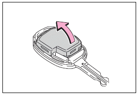 Do-it-yourself maintenance