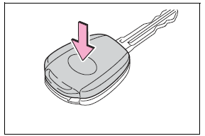 Do-it-yourself maintenance