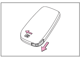 Do-it-yourself maintenance
