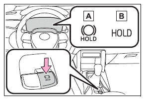 Driving procedures