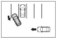 Using the driving support systems