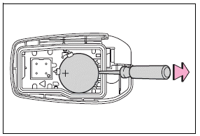 Do-it-yourself maintenance