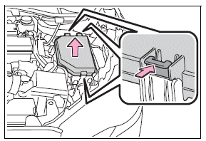 Do-it-yourself maintenance