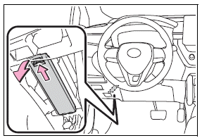 Do-it-yourself maintenance