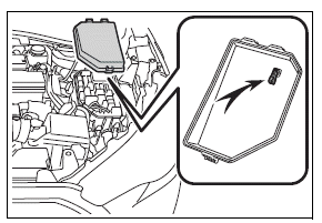 Do-it-yourself maintenance