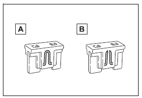 Do-it-yourself maintenance