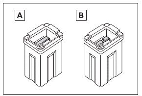 Do-it-yourself maintenance