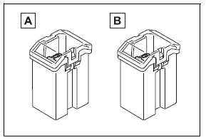 Do-it-yourself maintenance