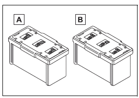 Do-it-yourself maintenance