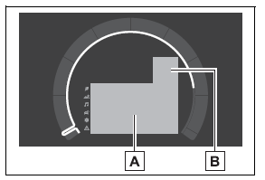 Vehicle status information and indicators