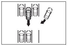 Using the driving support systems