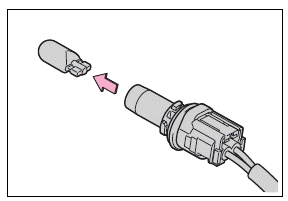 Do-it-yourself maintenance