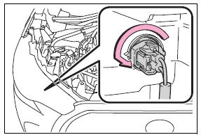 Do-it-yourself maintenance