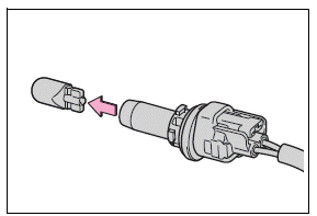 Do-it-yourself maintenance