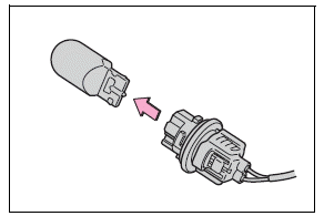 Do-it-yourself maintenance