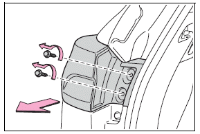 Do-it-yourself maintenance