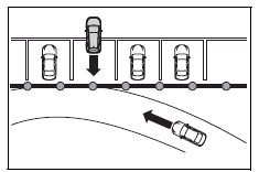 Using the driving support systems